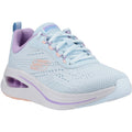 Skechers Skech-Air Meta - Aired Out Zapatillas De Tela Para Mujer En Azul Claro/Multicolor