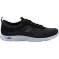 Skechers Arch Fit Refine Zapatillas De Mujer De Poliéster En Negro/Blanco