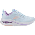 Skechers Skech-Air Meta - Aired Out Zapatillas De Tela Para Mujer En Azul Claro/Multicolor