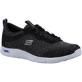 Skechers Arch Fit Refine Zapatillas De Mujer De Poliéster En Negro/Blanco